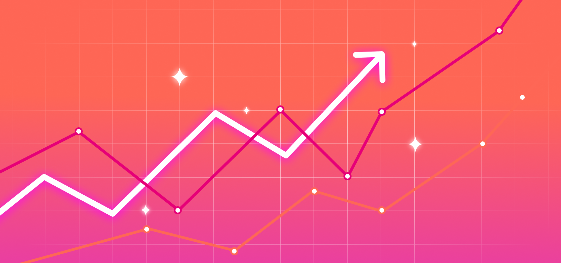 B2B Sales KPIs: A Guide to Growth Metrics That Matter