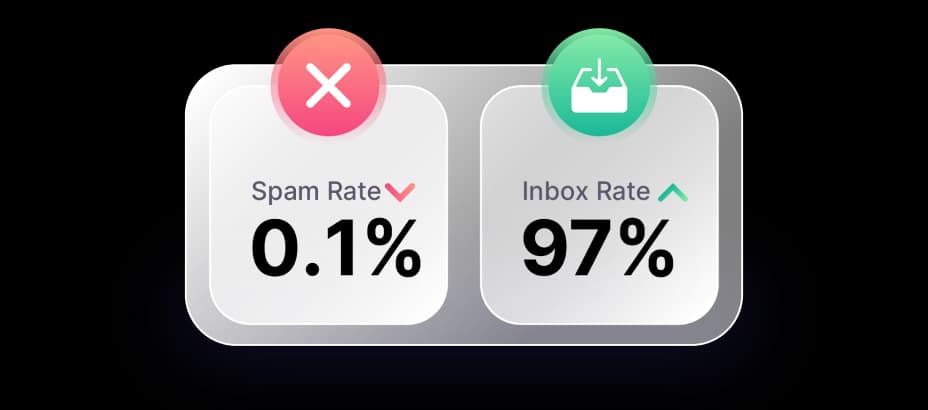 Automatically Remove Emails From Spam