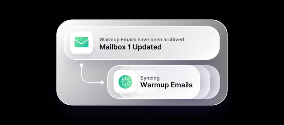 Automatic Email Archiving