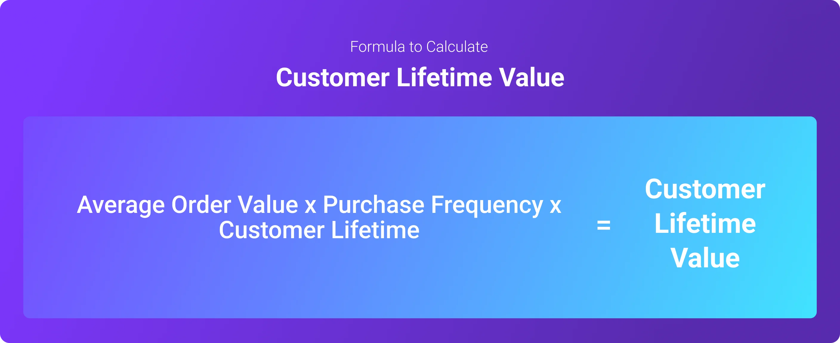 8. Customer lifetime value