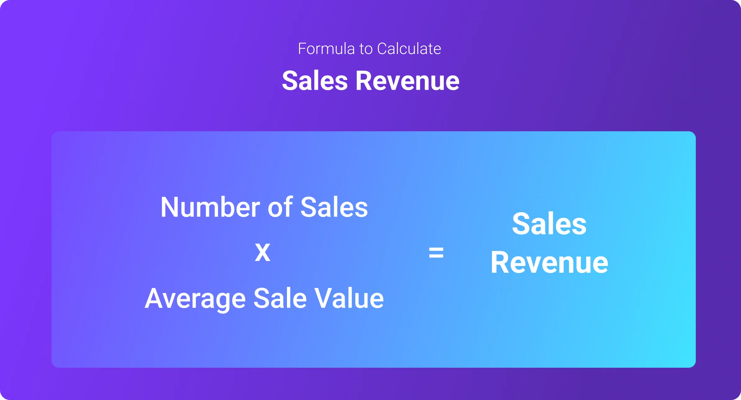 10. Sales Revenue