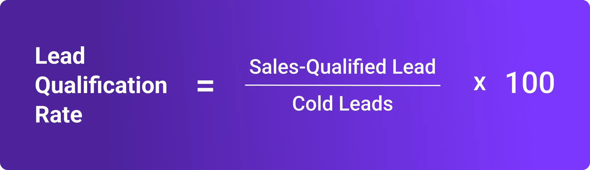 6 Lead Qualification Rate