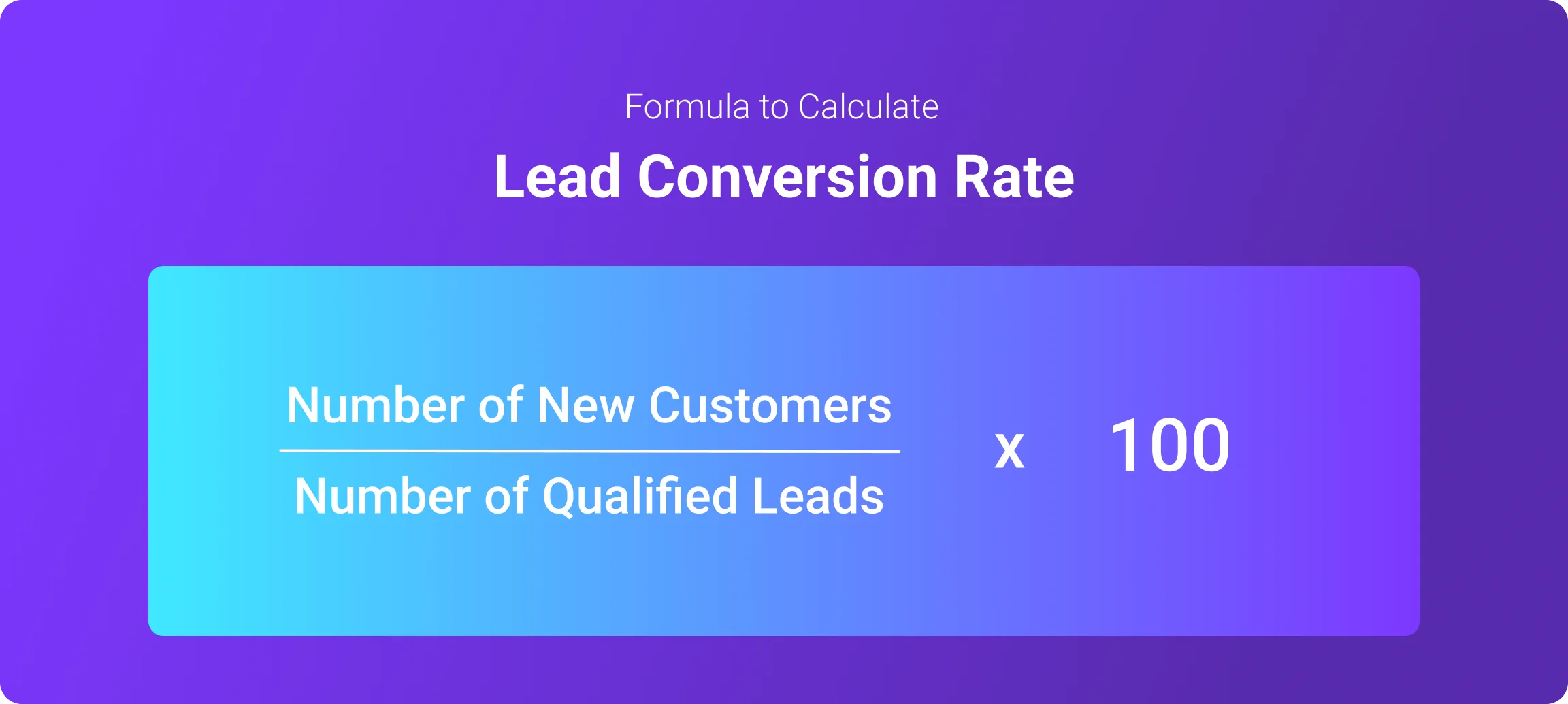 3. Lead Conversion Rate