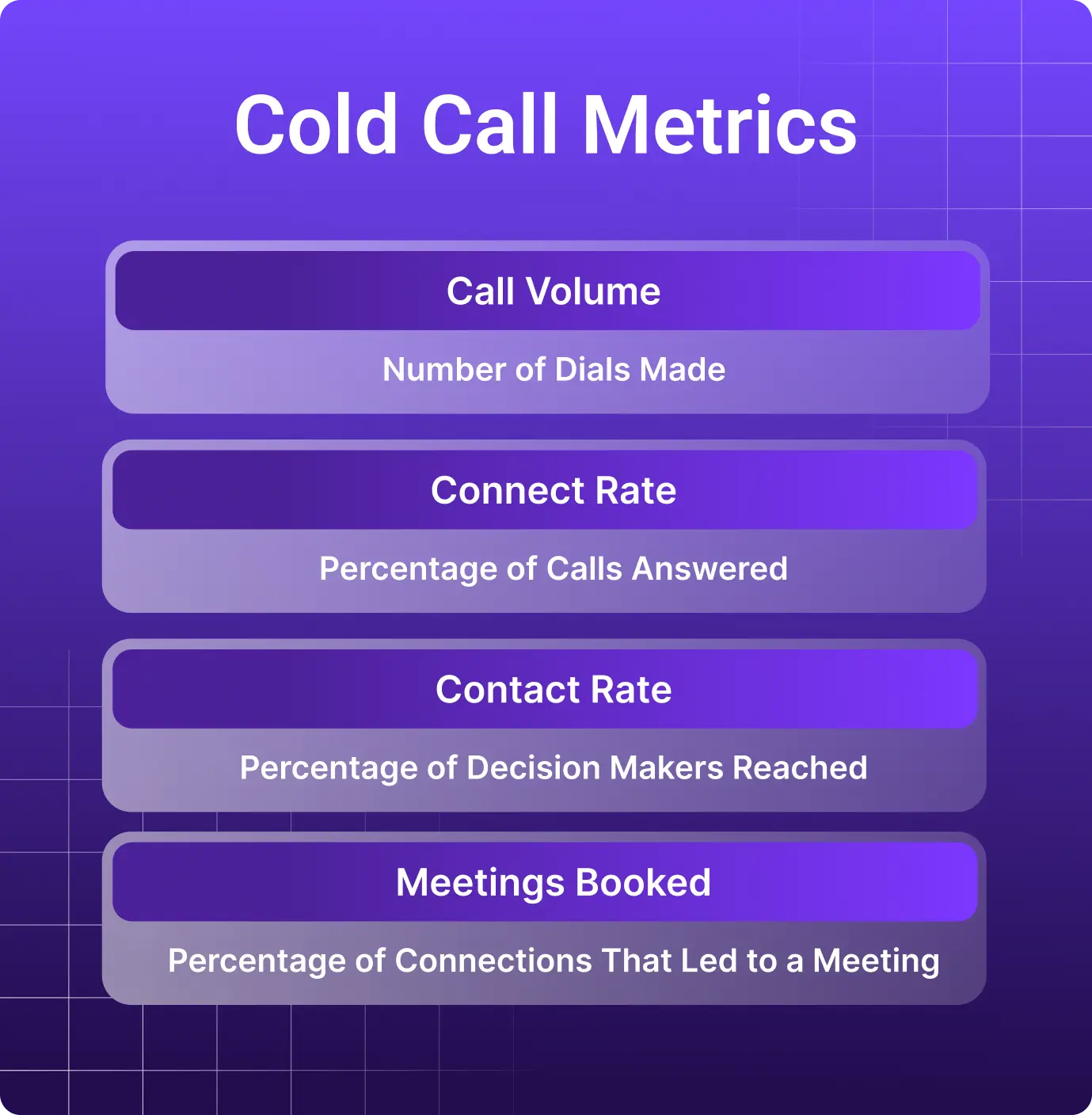 3 COLD CALLING