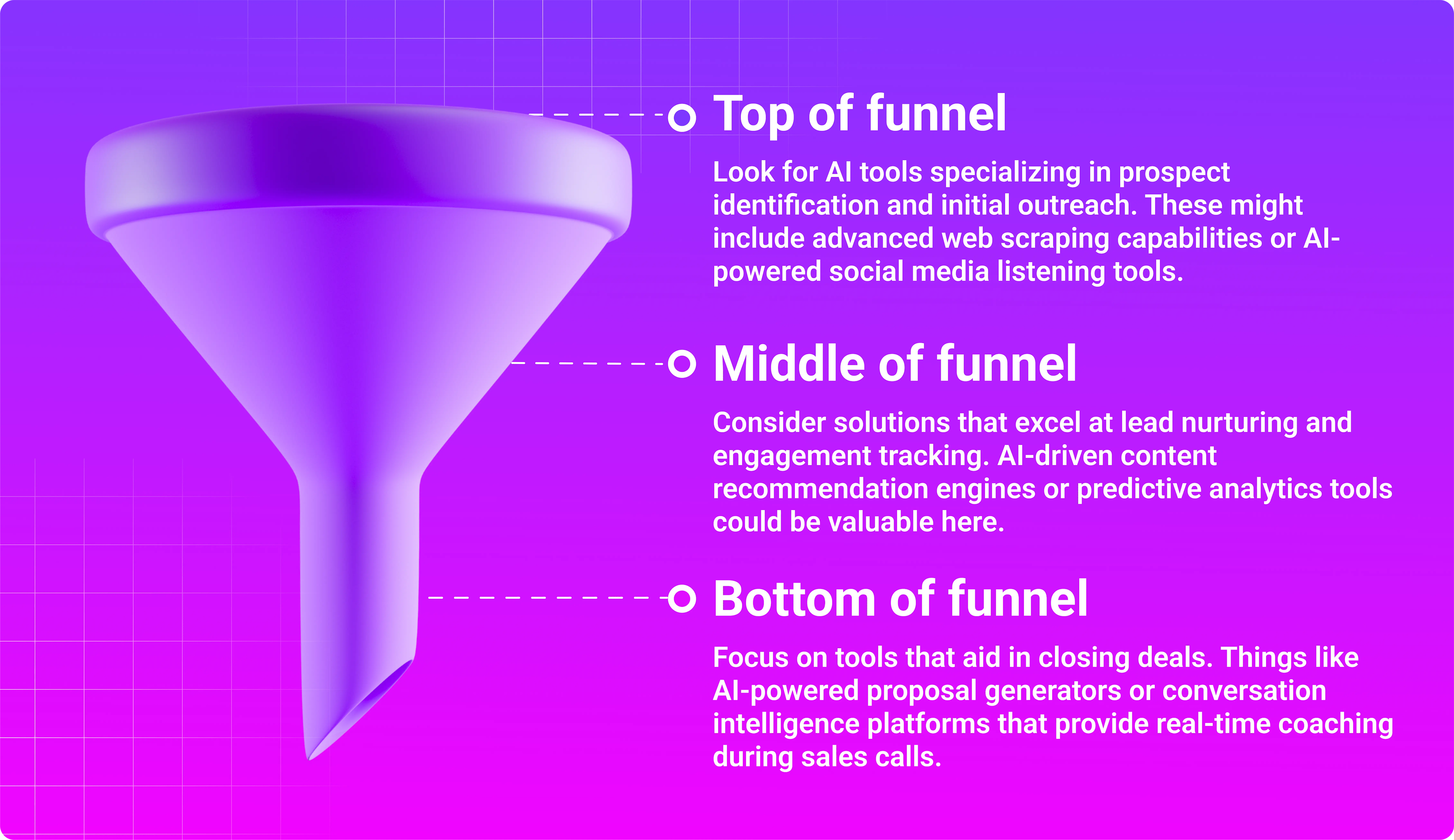 FUNNEL