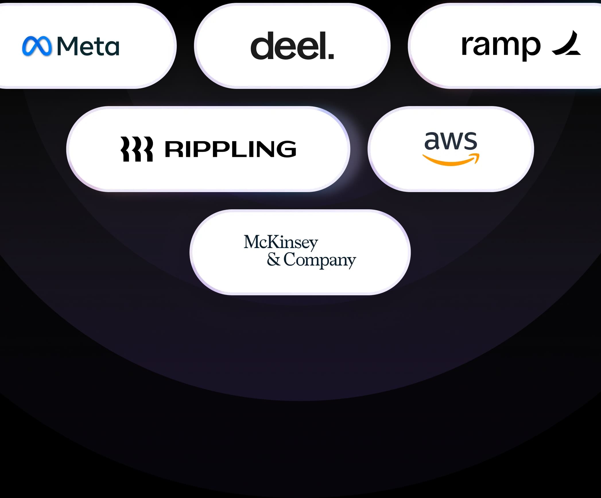 Team alumni companies