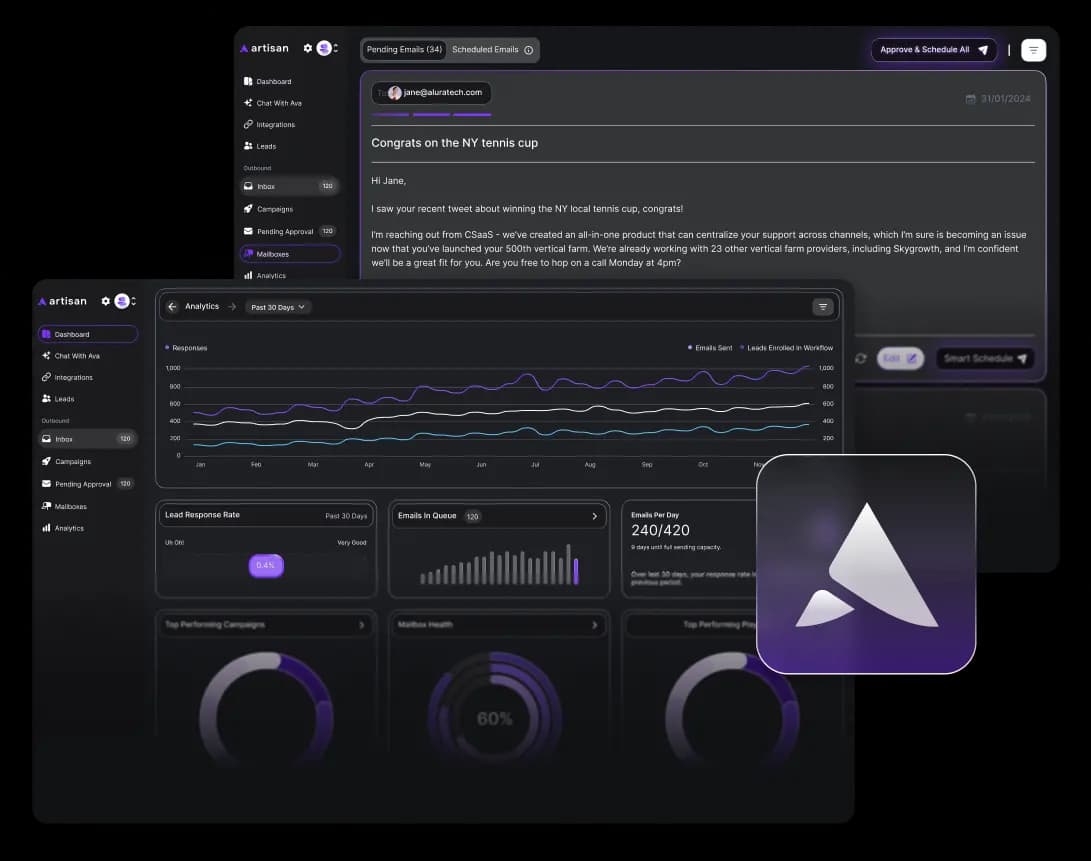 At Artisan, we're leading a paradigm shift.