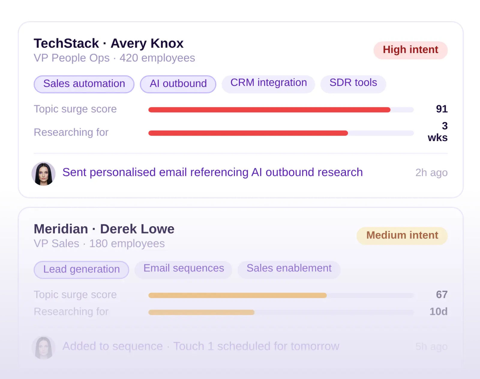 Track topic intent with Bombora