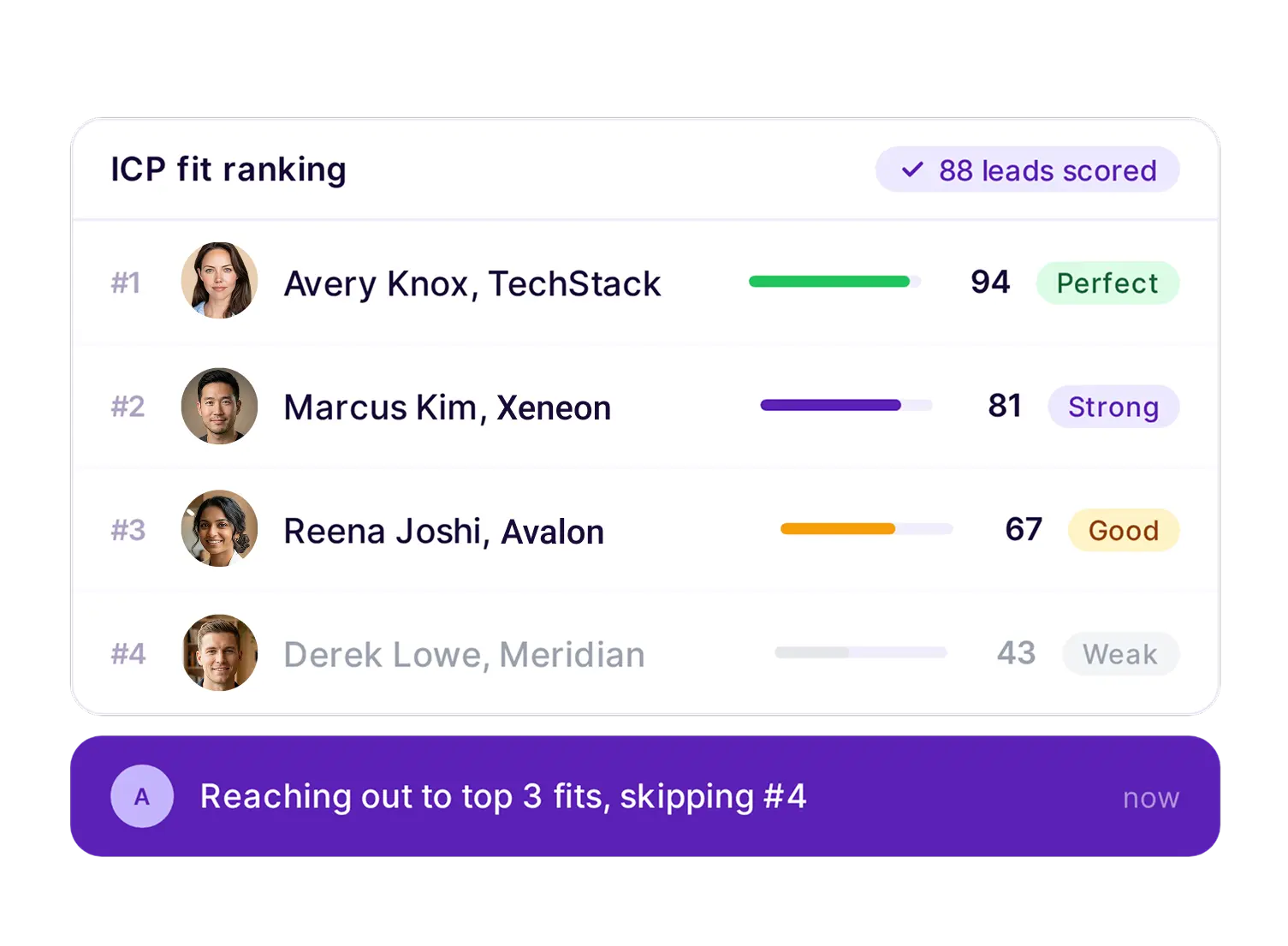 She finds and prioritizes ICP fit leads