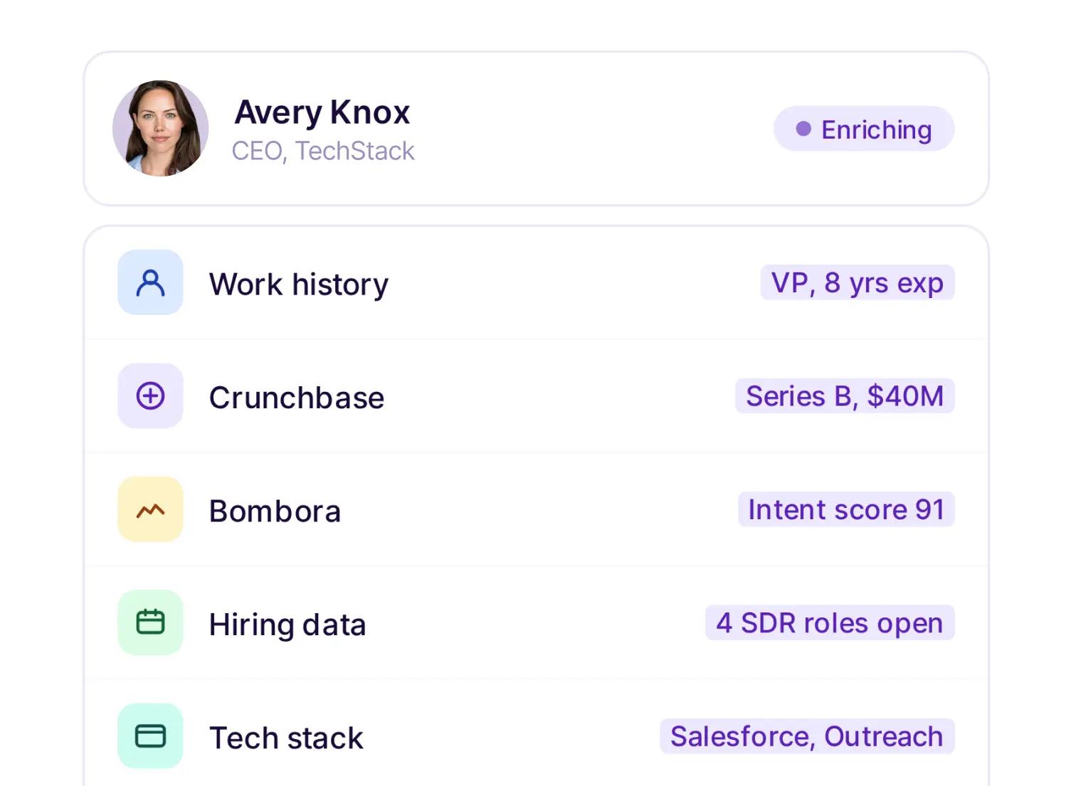 She enriches data from dozens of sources