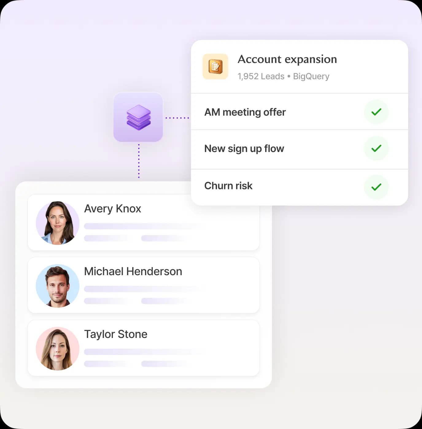 Cross-sell and upsell