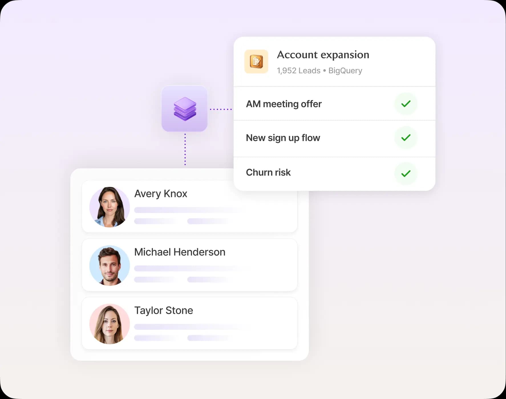 Cross-sell and upsell