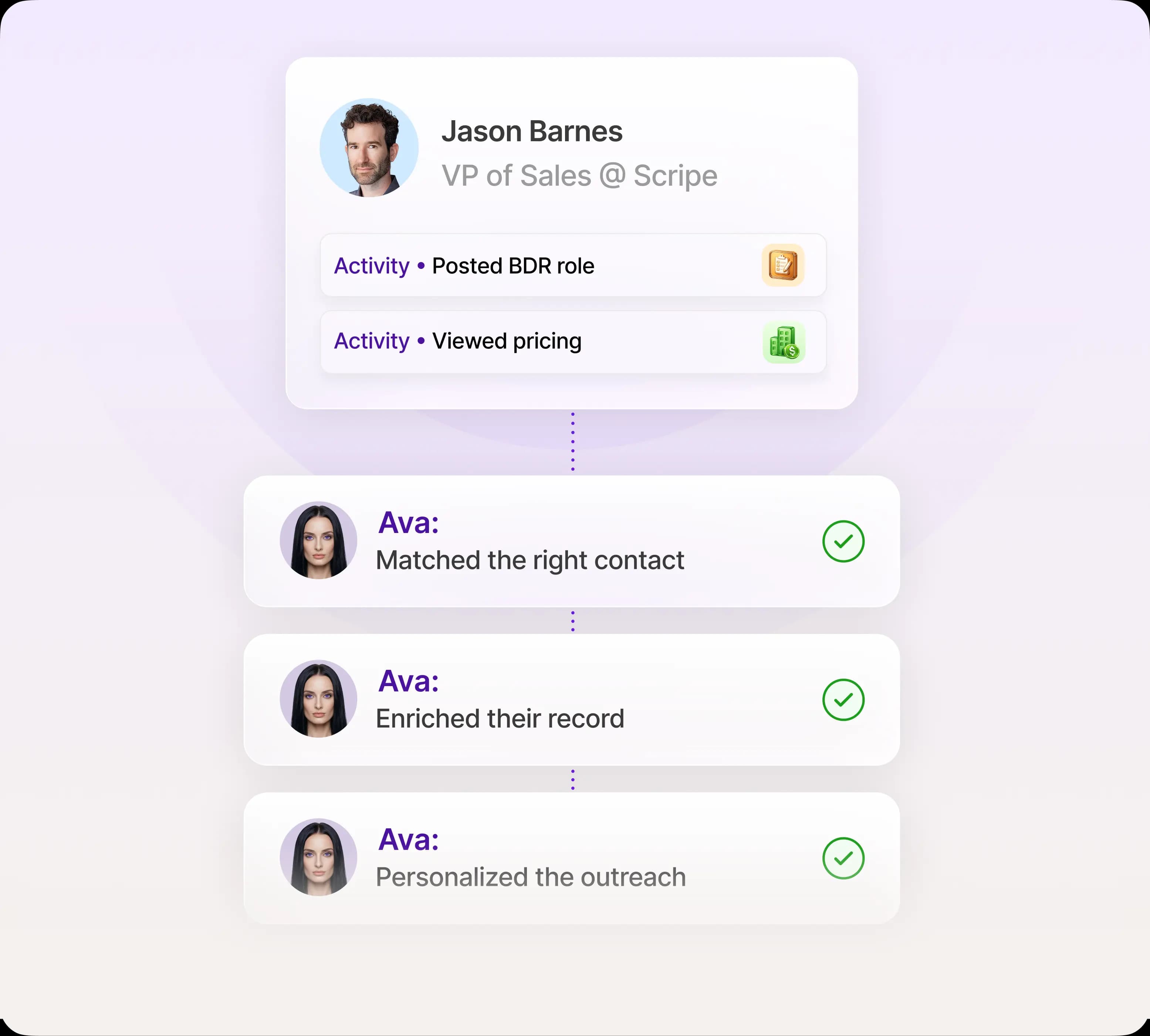 Signals fire, Ava acts