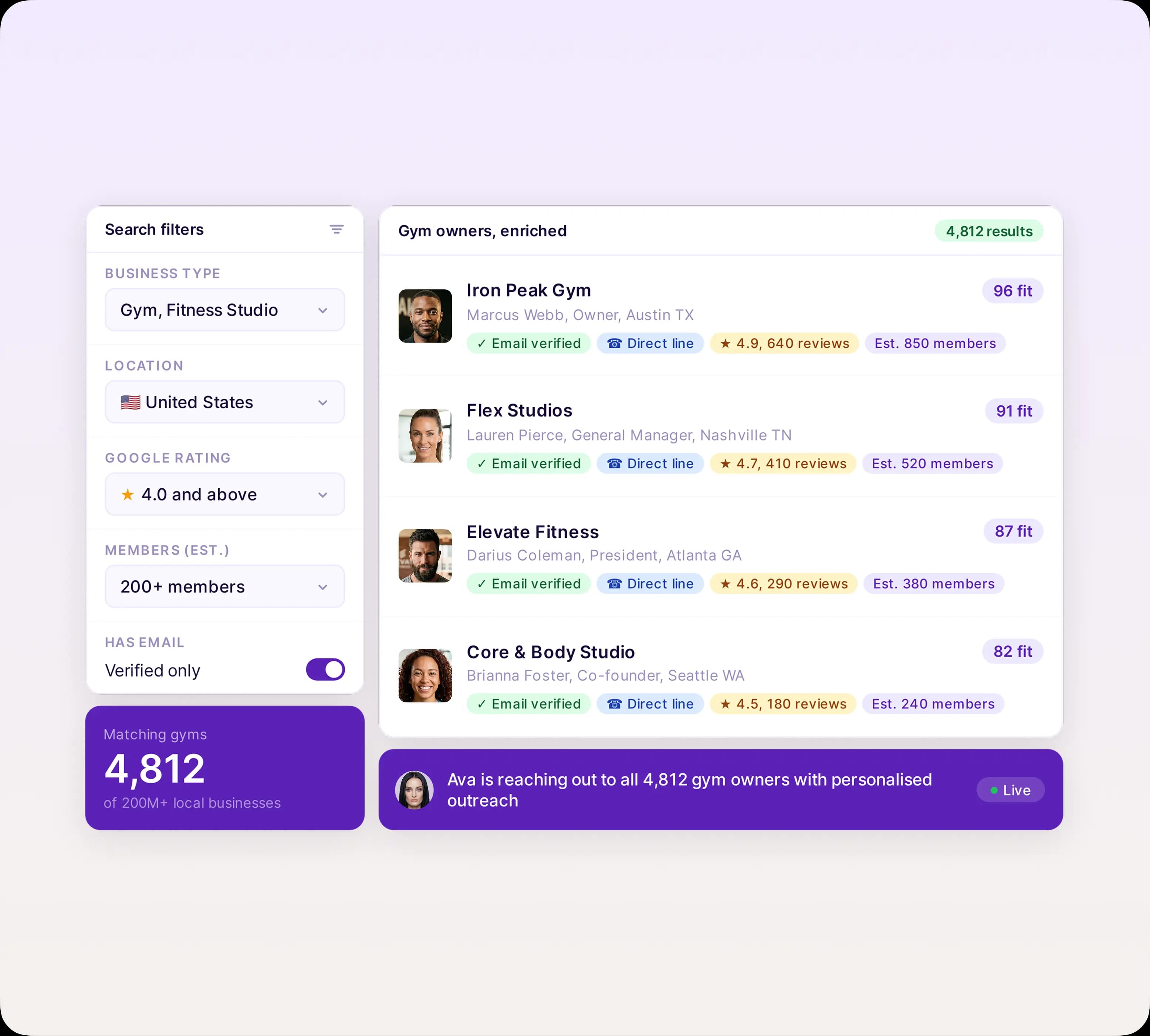 Local or national, Ava finds your best customers