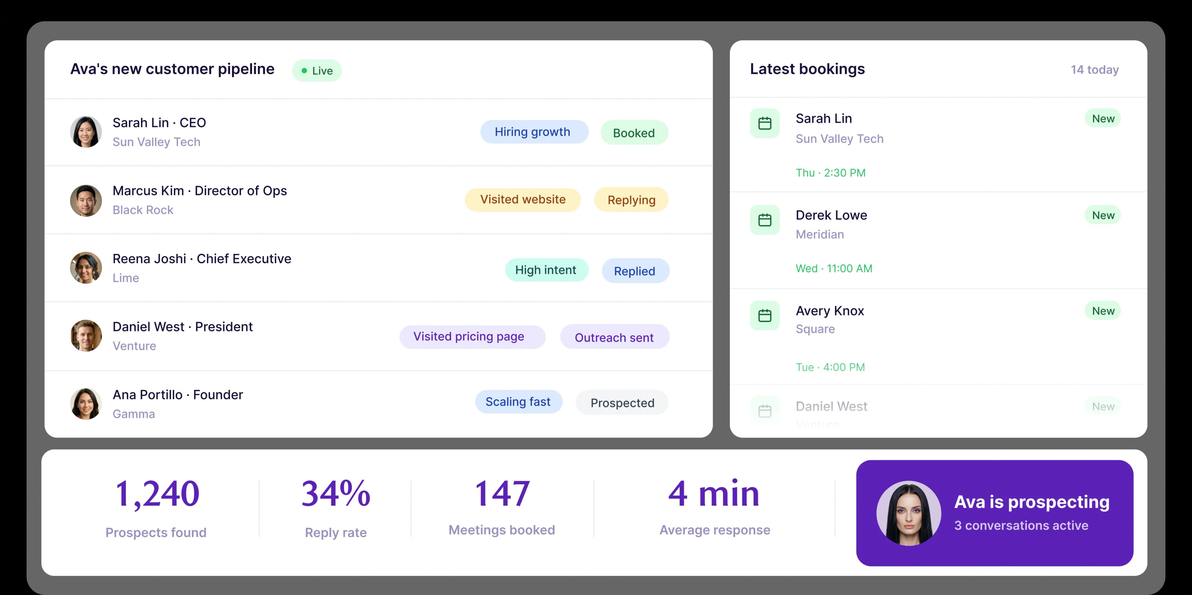 Artisan platform inbox view