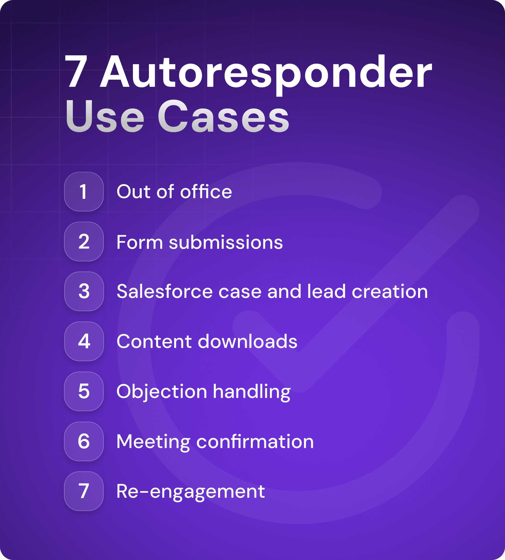7 Autoresponder Use Cases