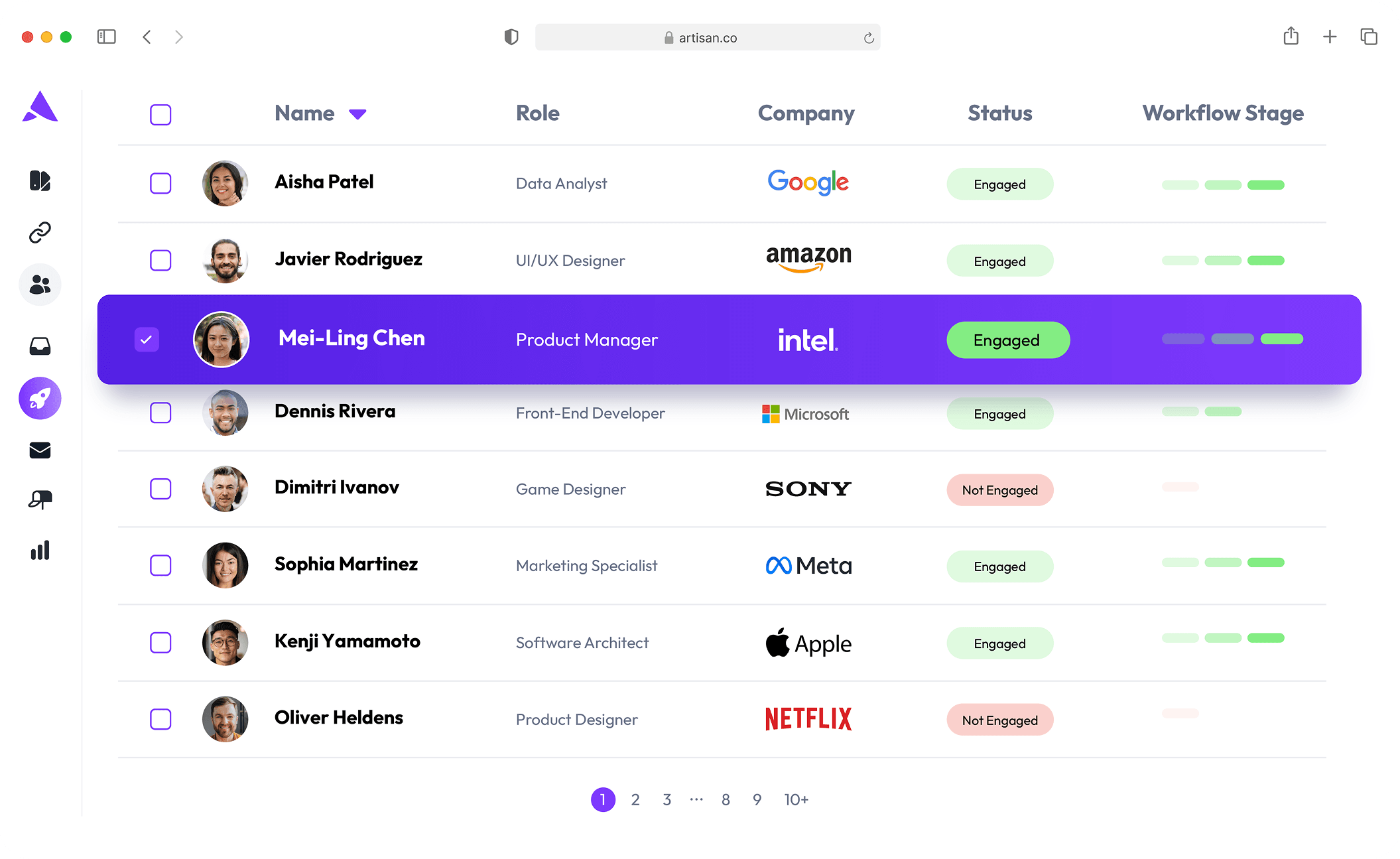 Product Image: Lead Status