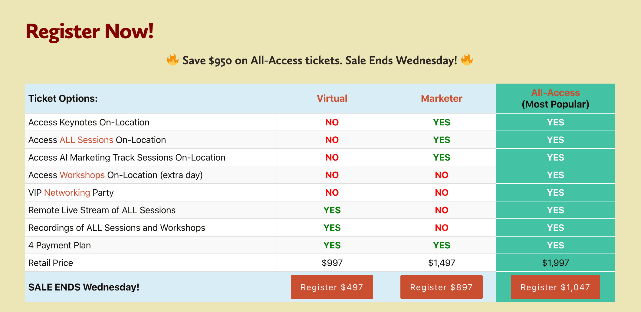 Social Media World Conference