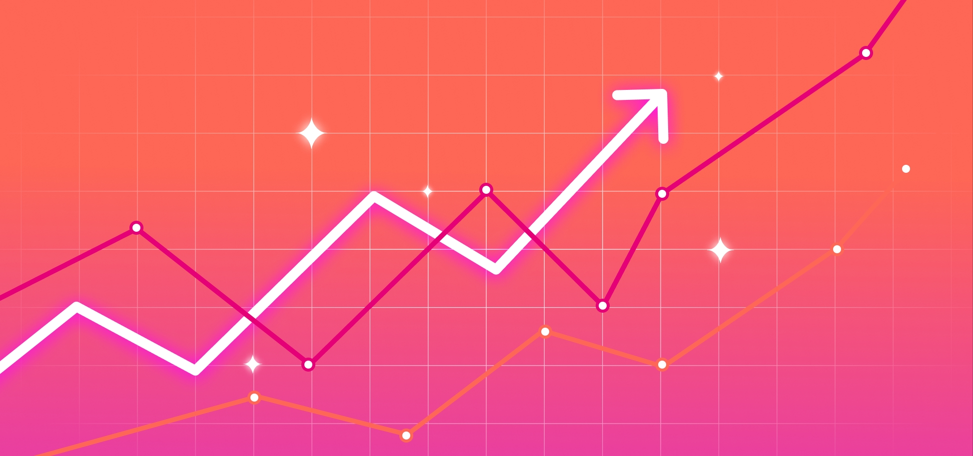 B2B Sales KPIs: A Guide to Growth Metrics That Matter