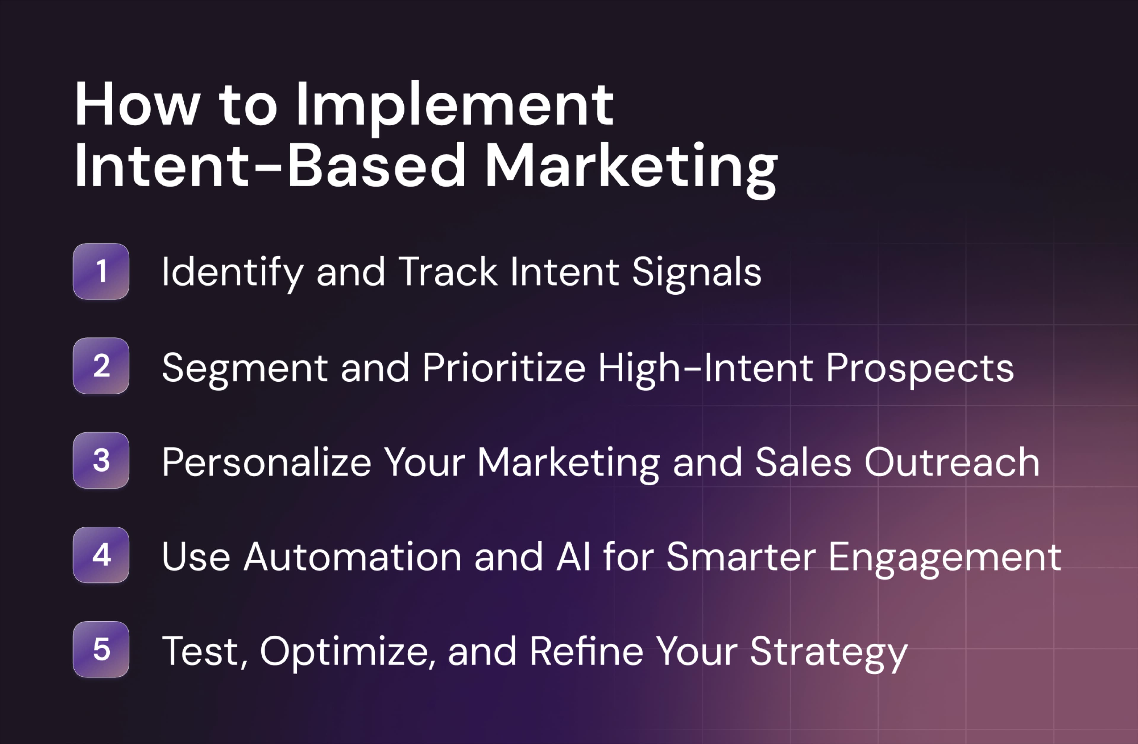 How to Implement Intent