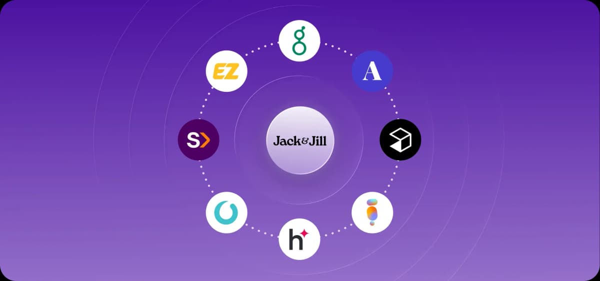 The best AI recruiting tools in 2026