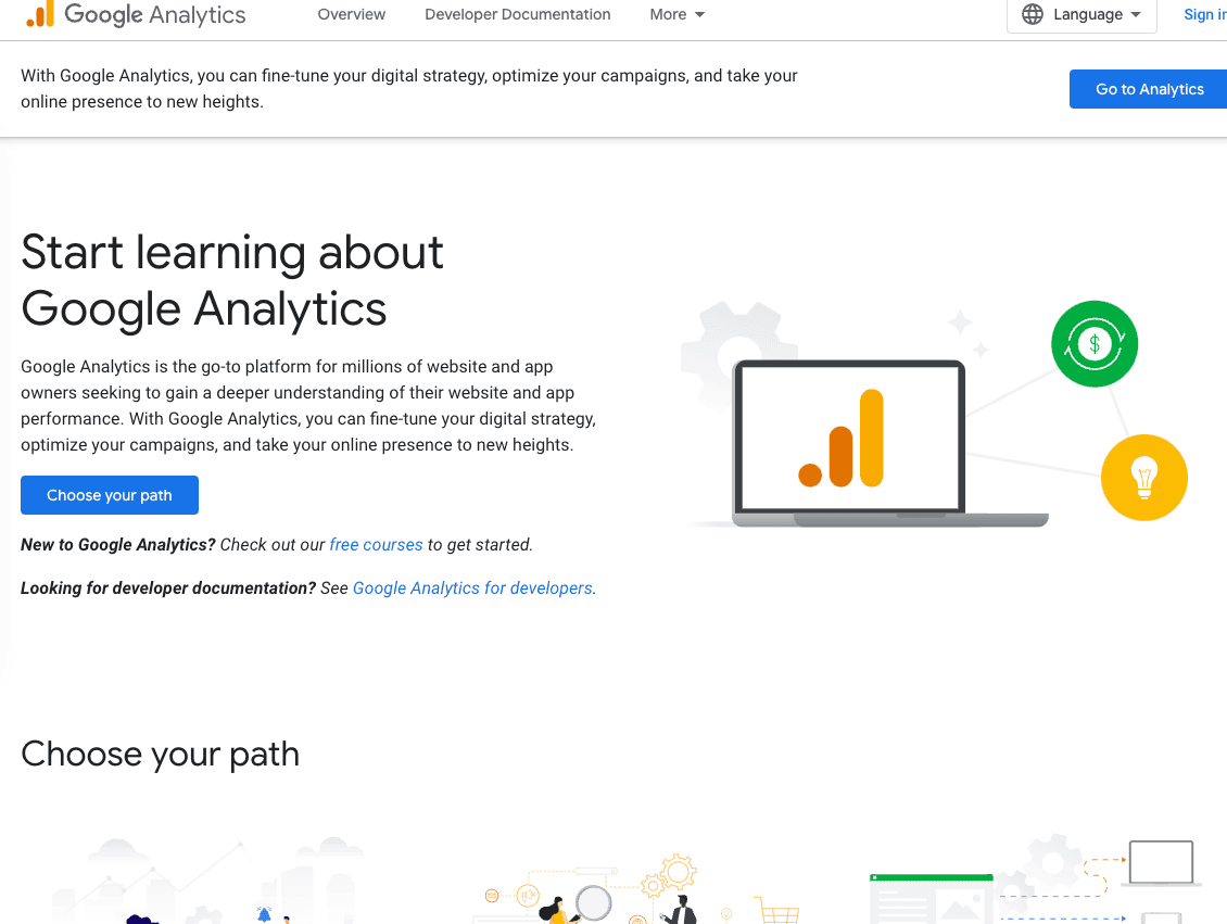 Google Analytics