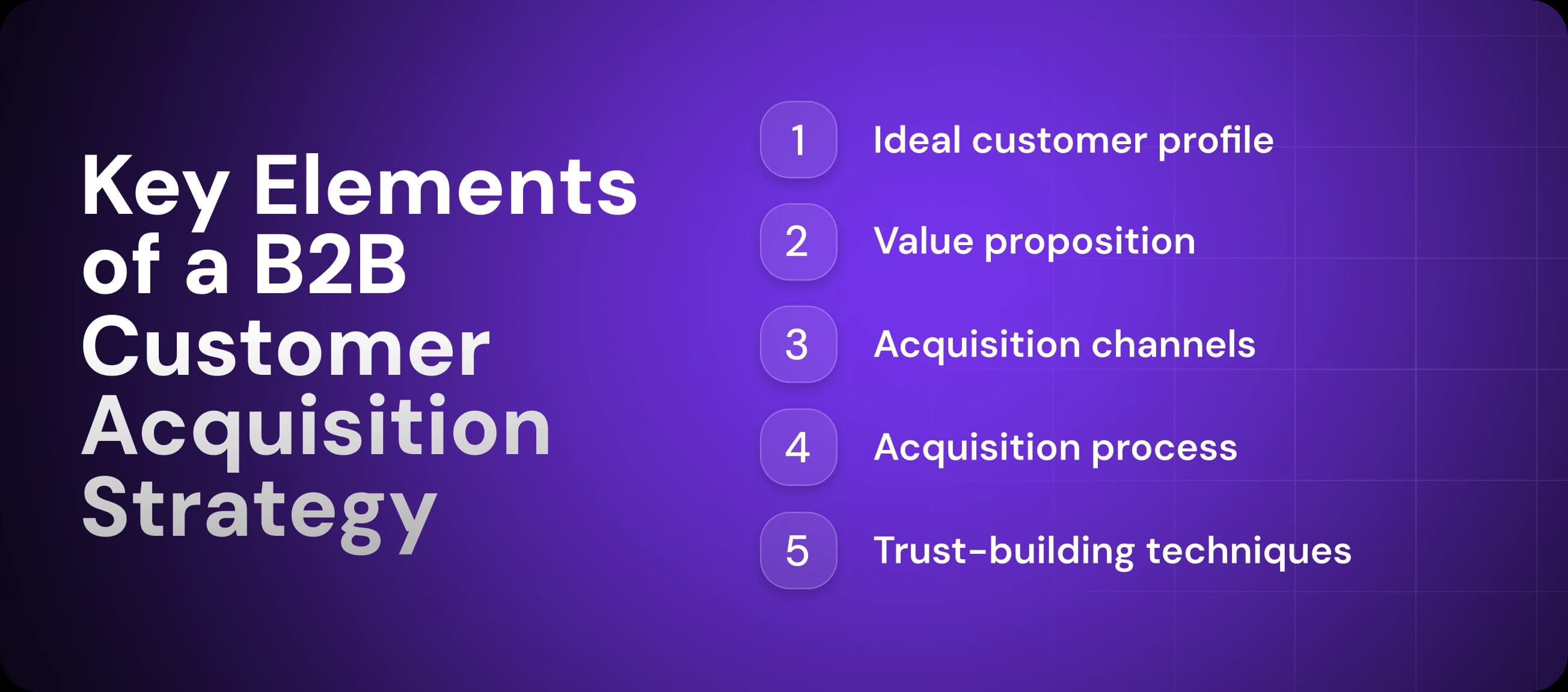 Key Elements of B2B Customer Acquisition Strategy