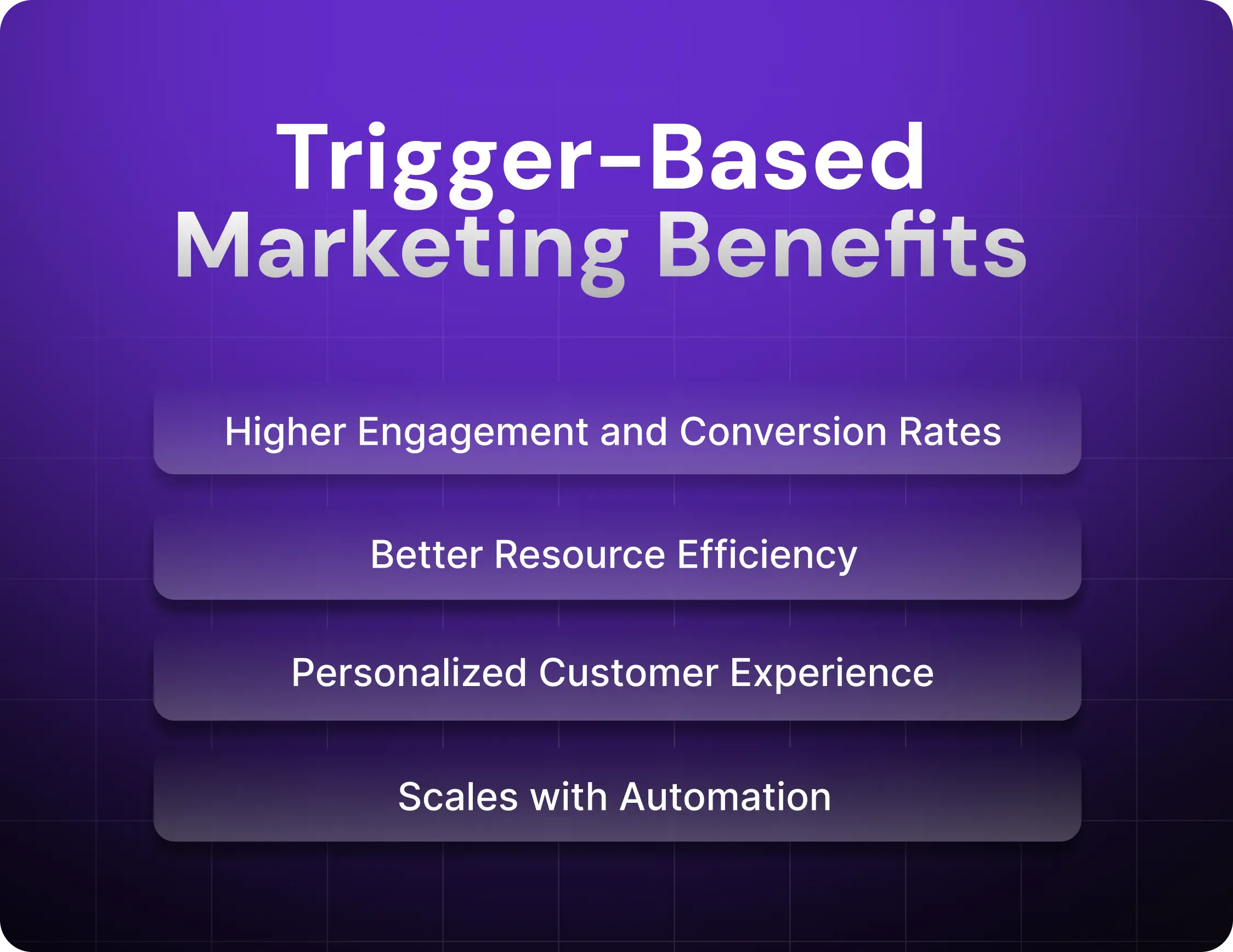 Trigger-Based Marketing Benefits