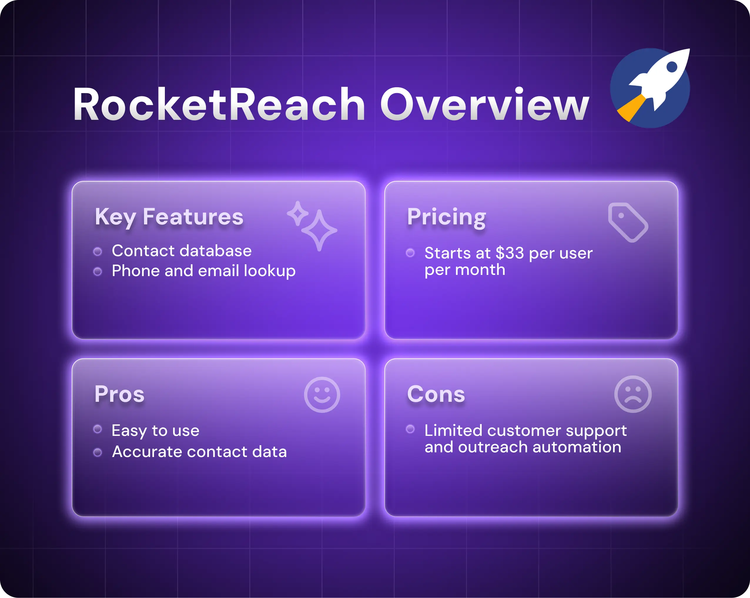 RocketReach Overview