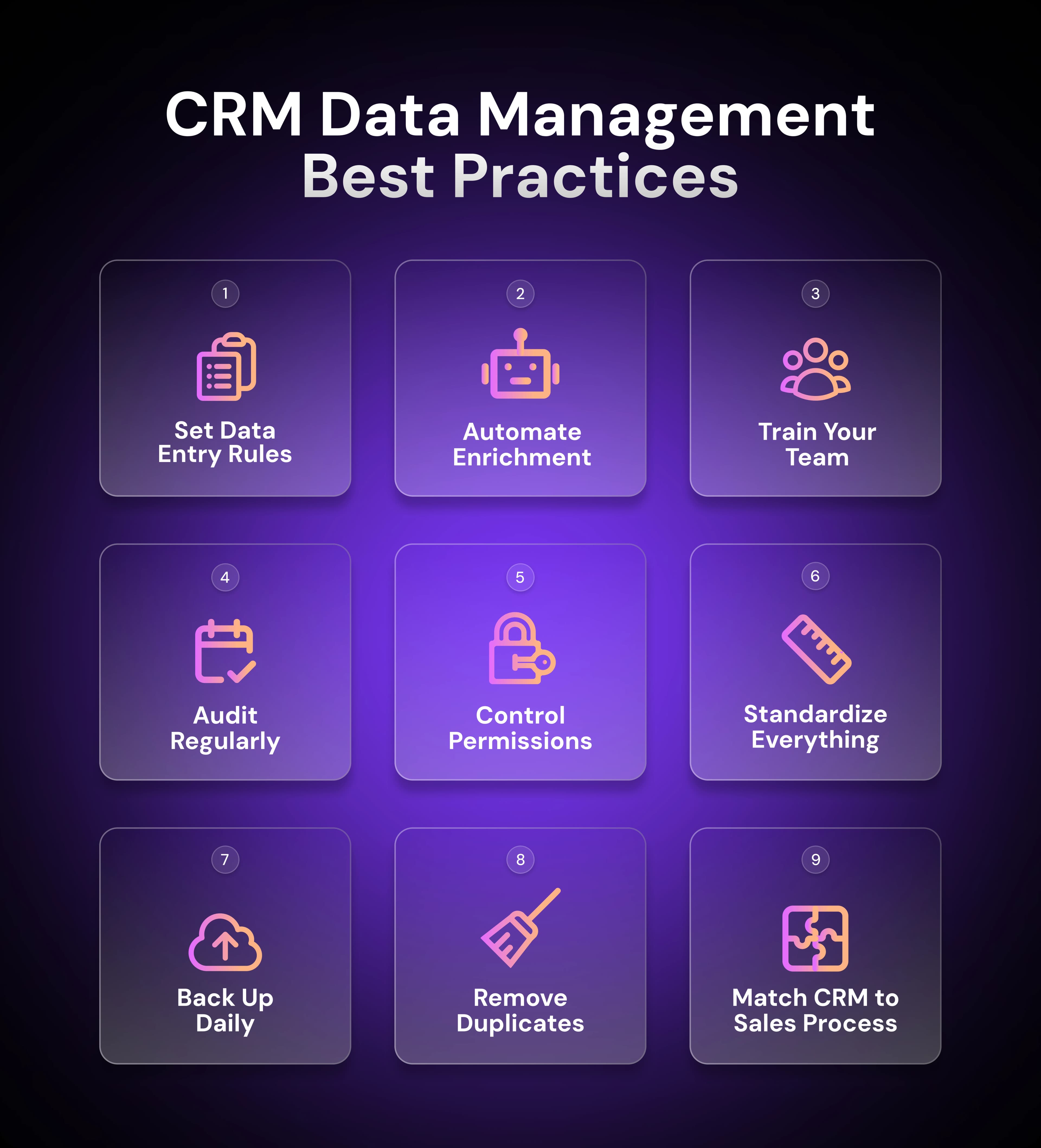 CRM Data Management Best Practices