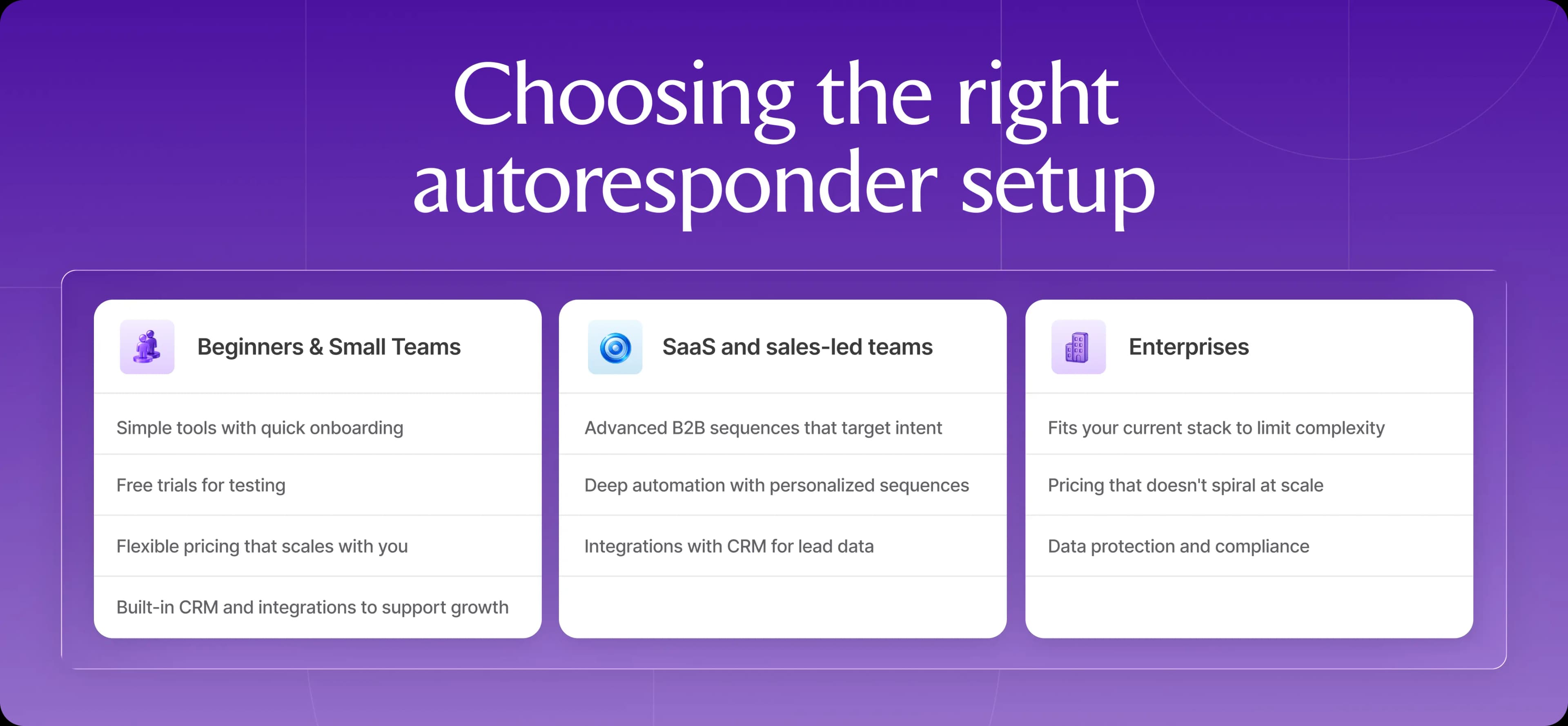 Choosing the Right Autoresponder