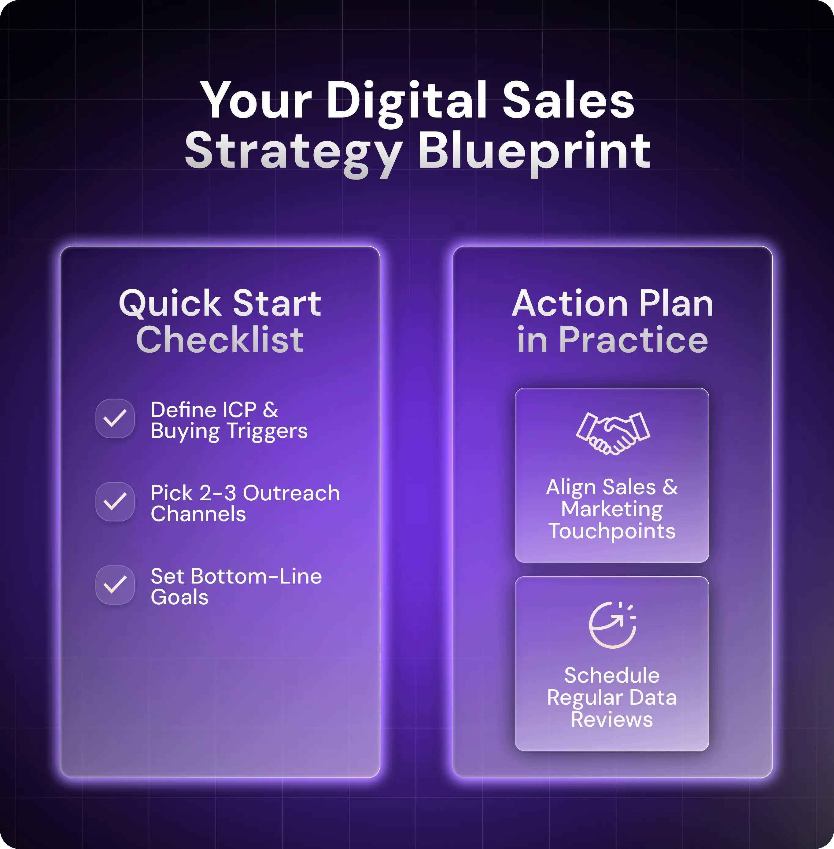 B2B Digital Strategy Checklist