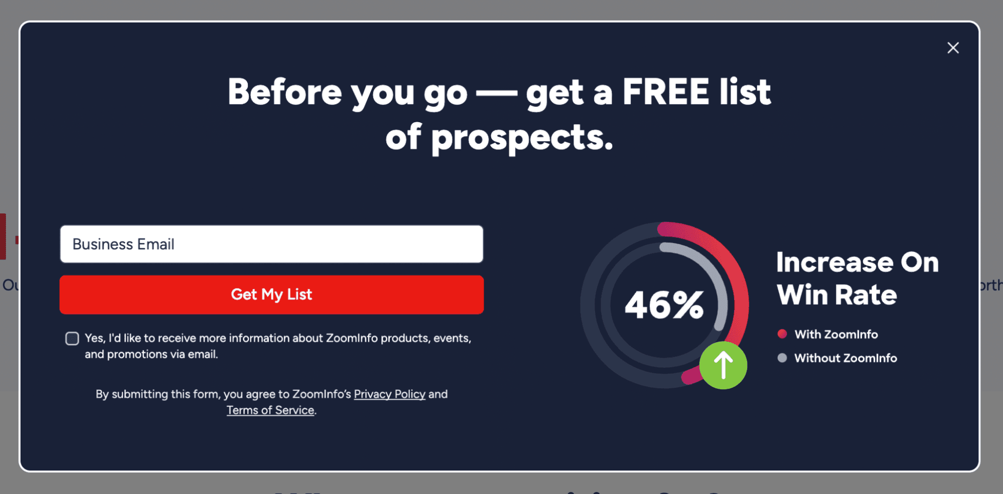 ZoomInfo Free List of Prospects