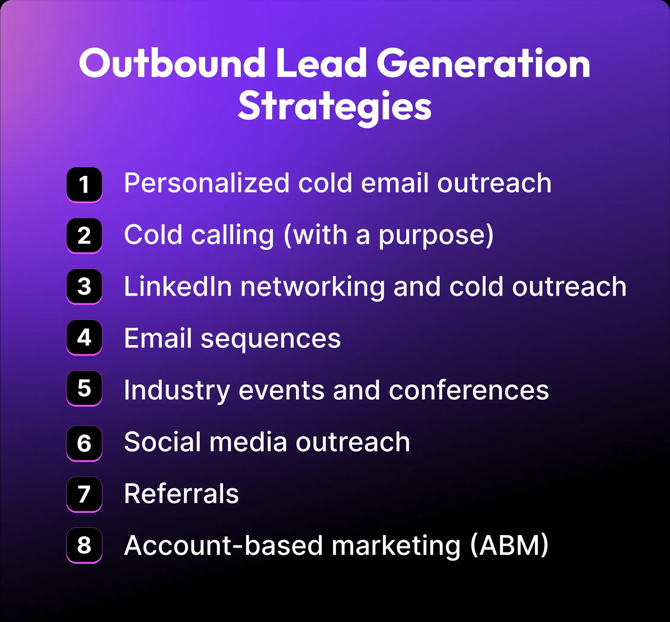 Outbound Lead Generation Strategies