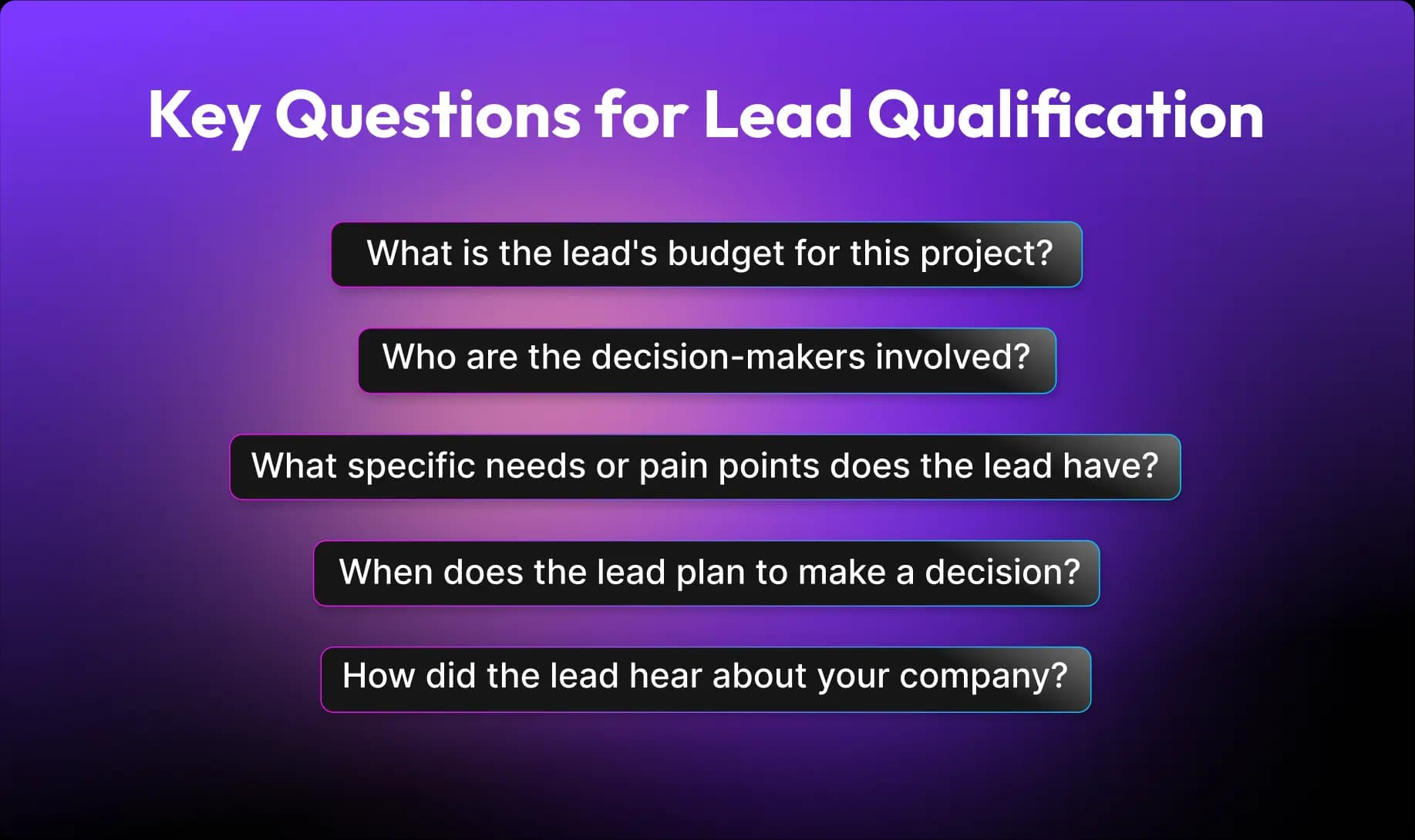 Key Questions for Lead Qualification