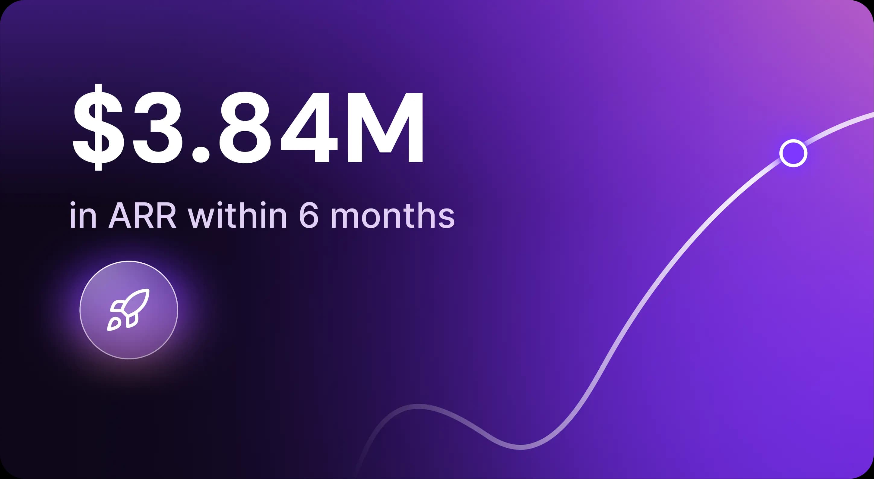 Revenue