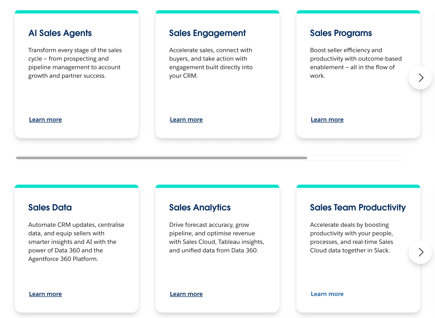 Salesforce Products