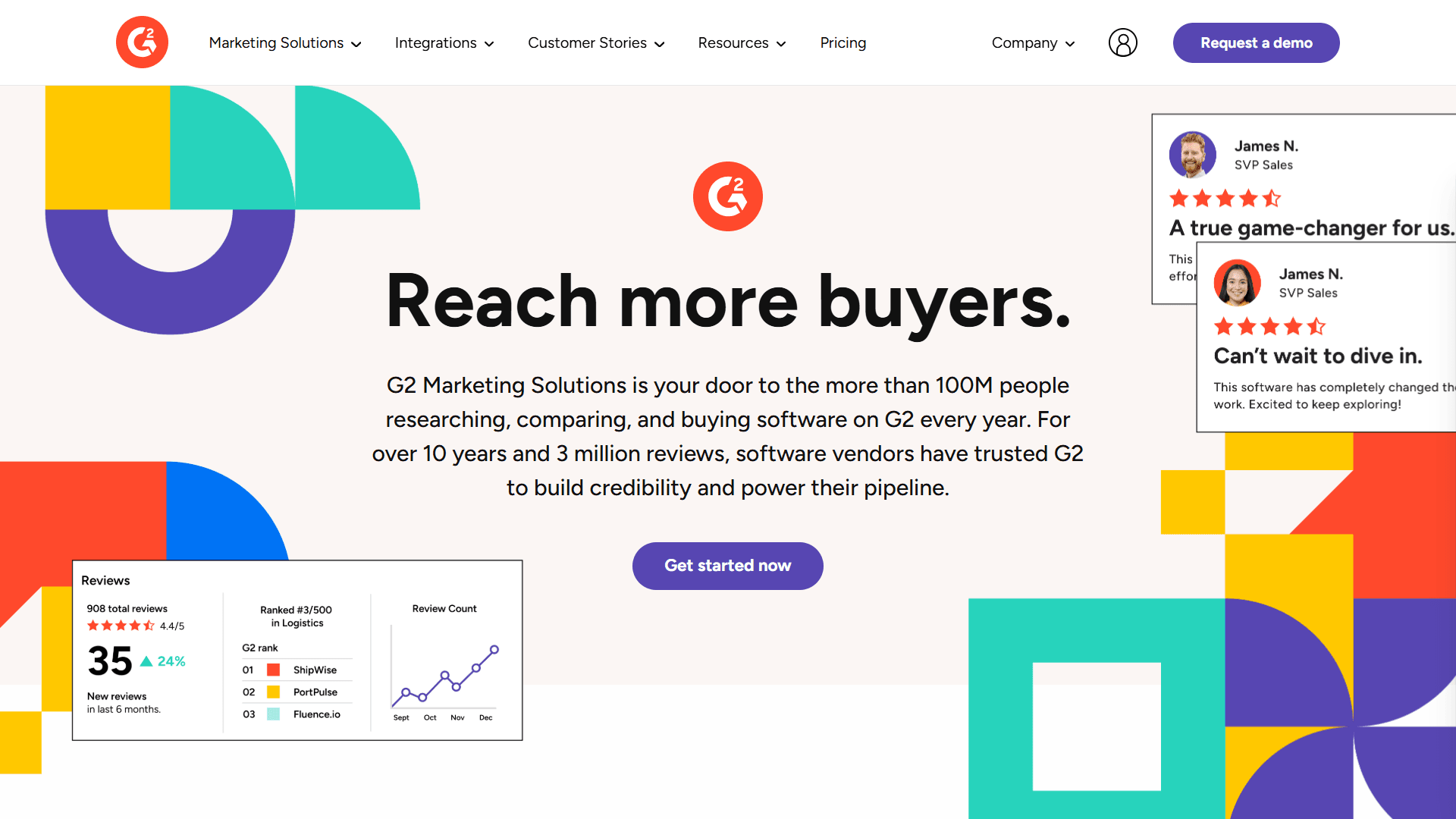 G2 Sell Homepage