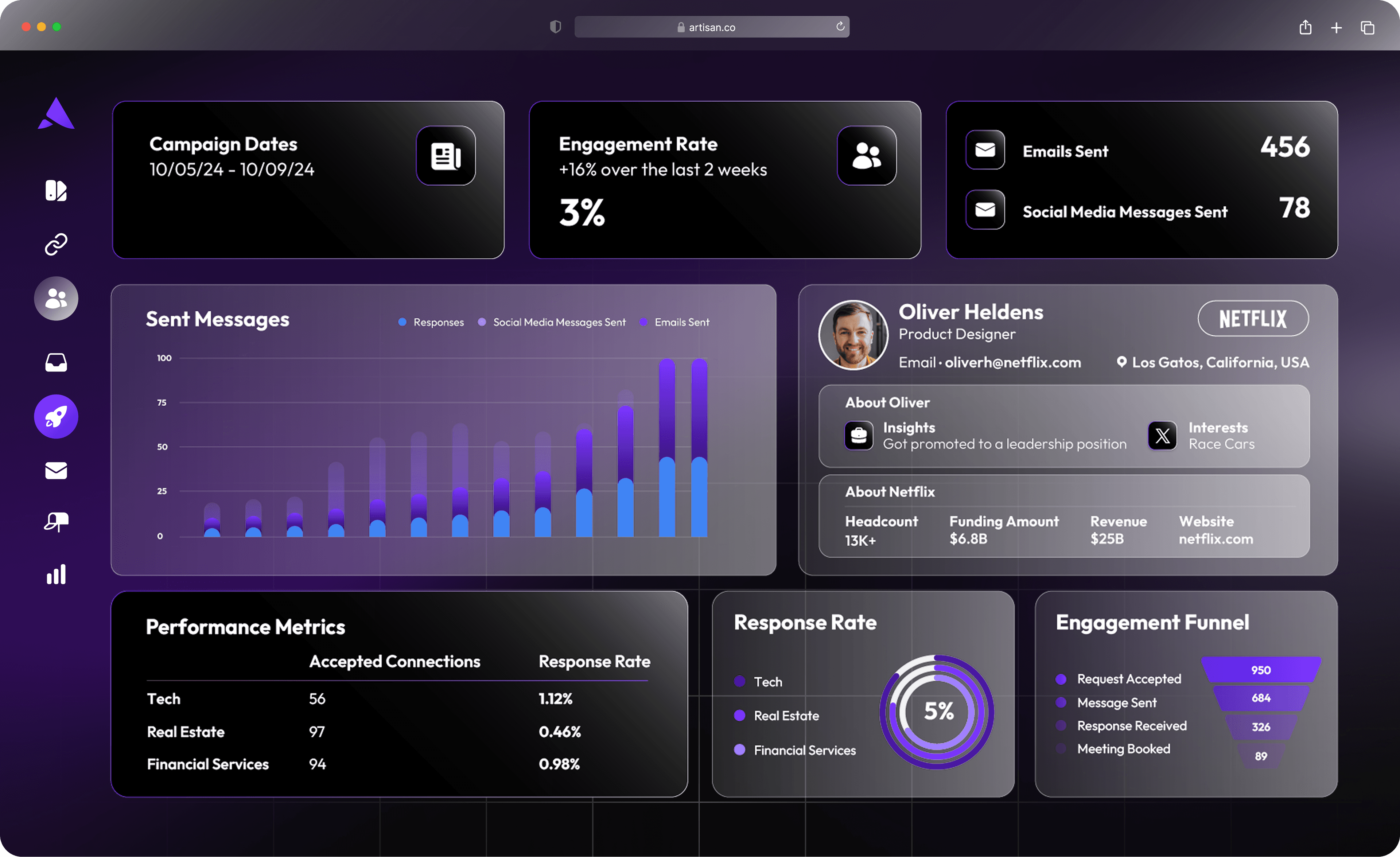 Product Image: Analytics