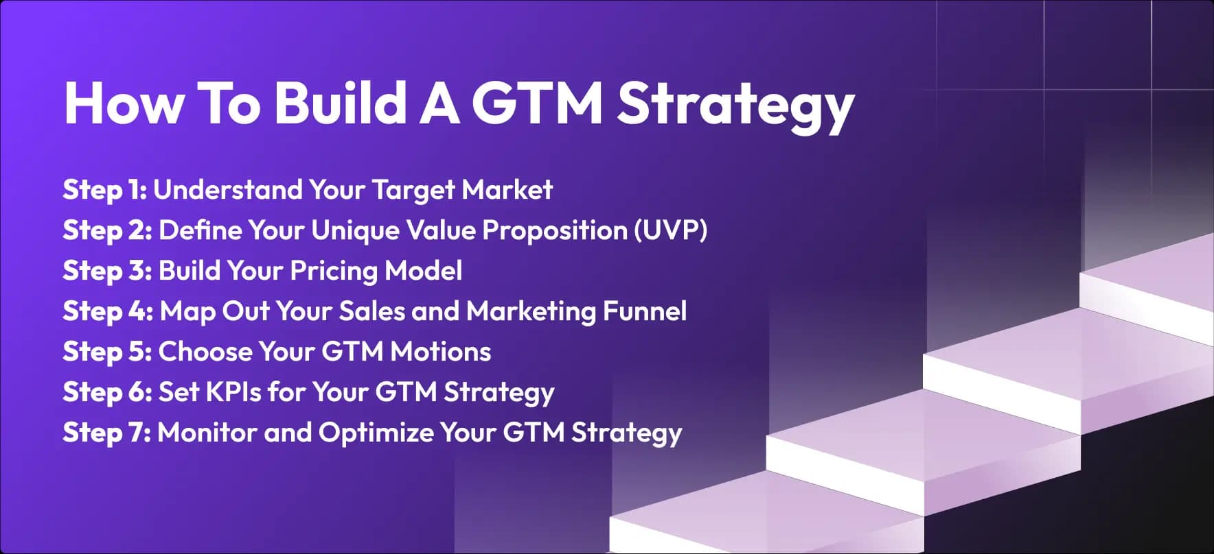 GTM-1