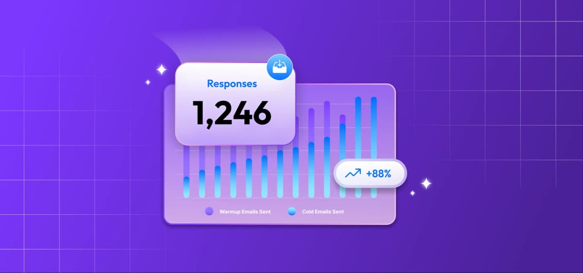 The ultimate guide to lead generation pricing for high ROI