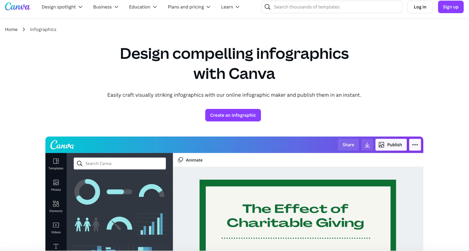 Canva