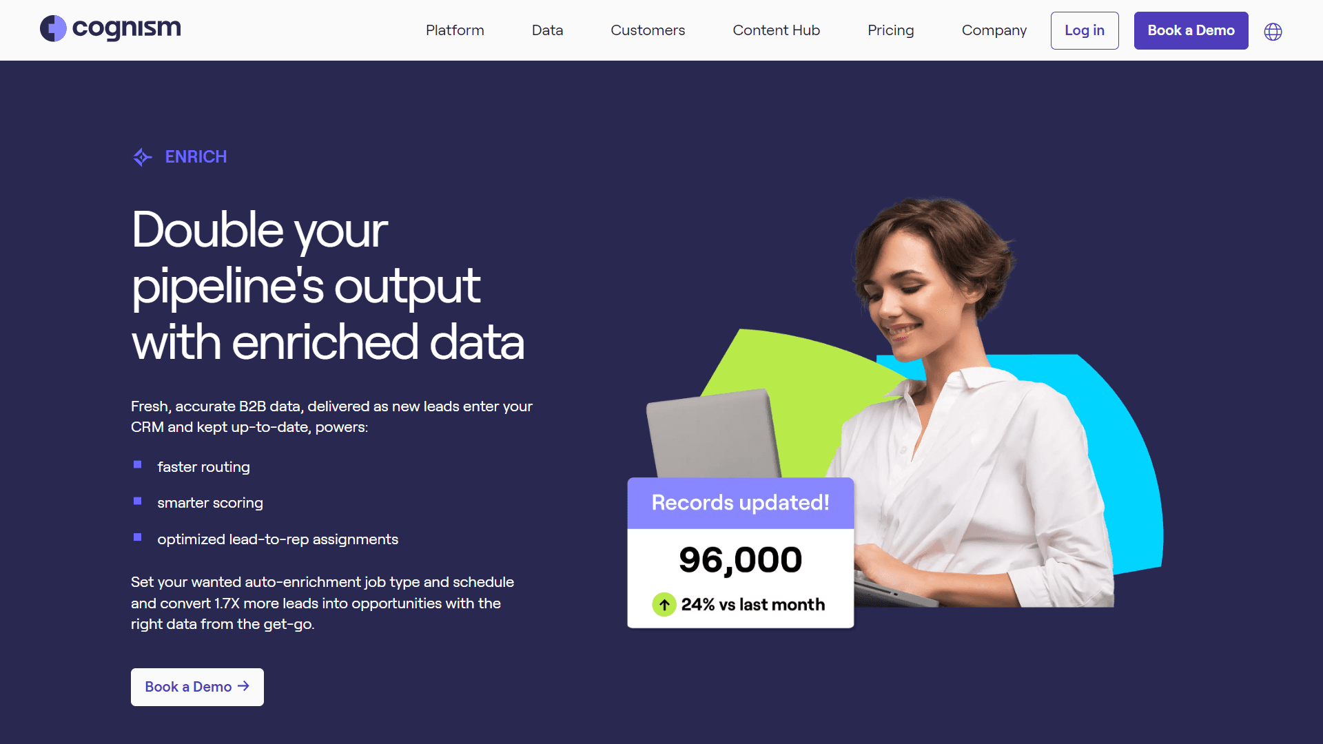 Cognism Homepage