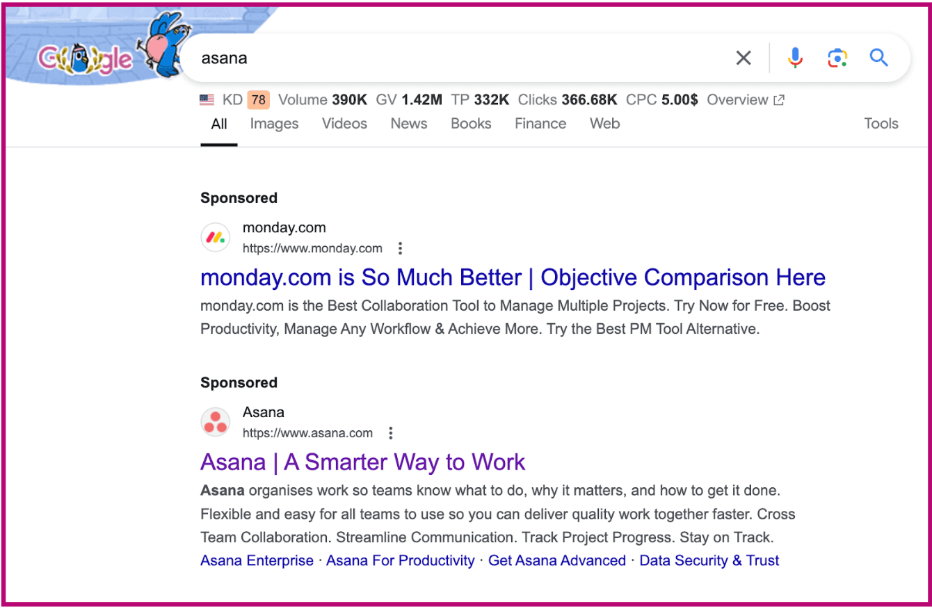 Asana search results