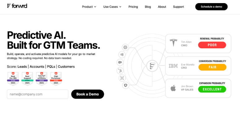Forwrd hompage