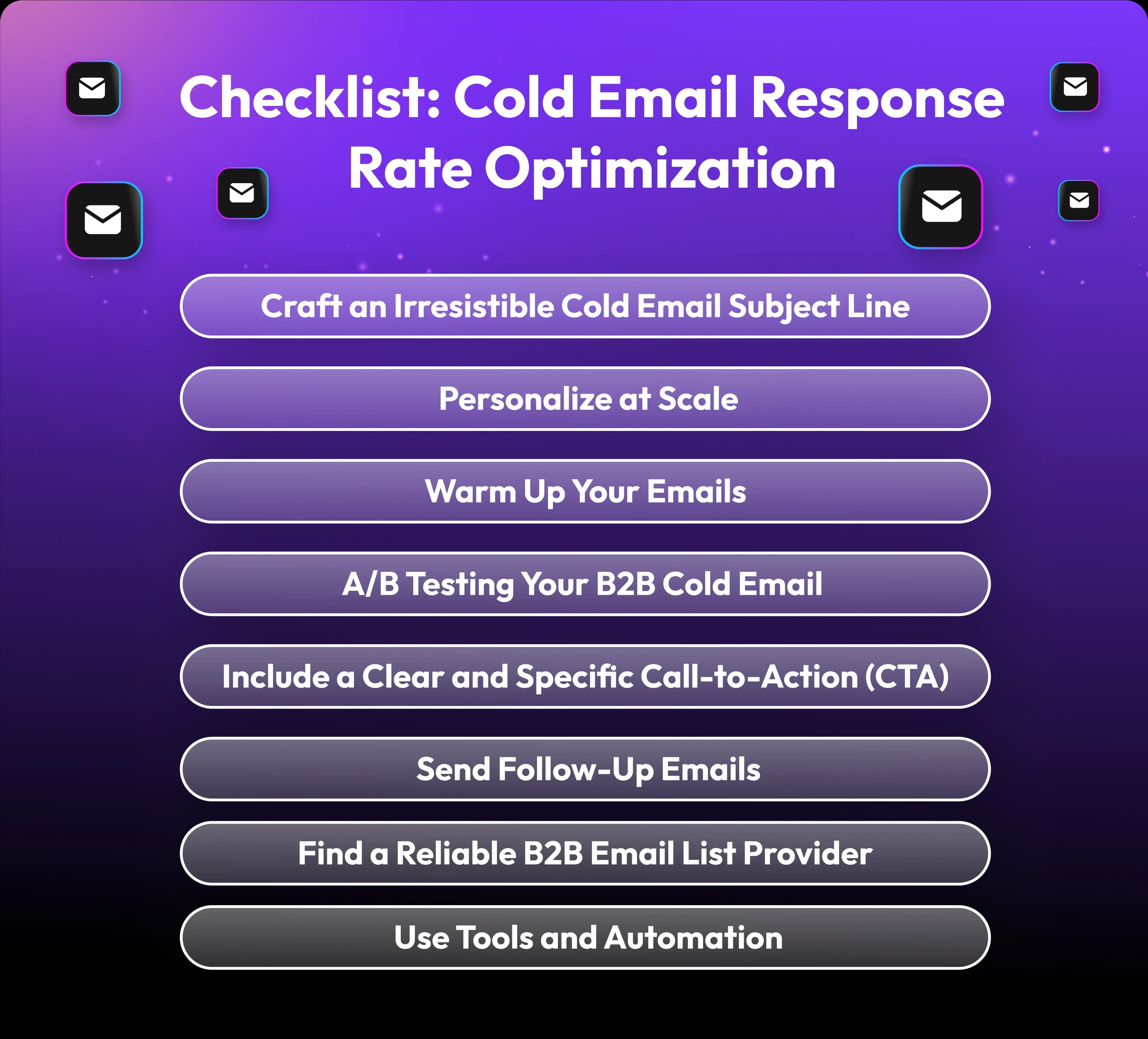 Checklist Cold Email Response Rate Optimization