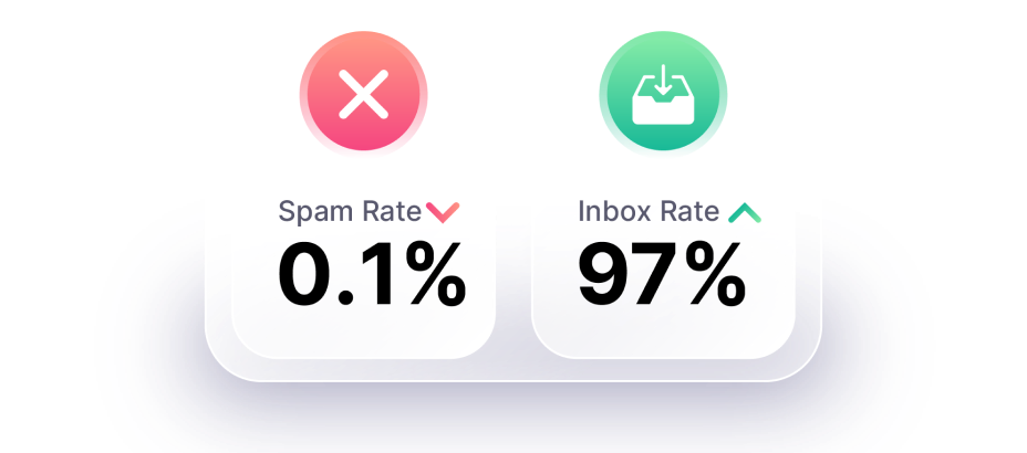 Automatically Remove Emails From Spam