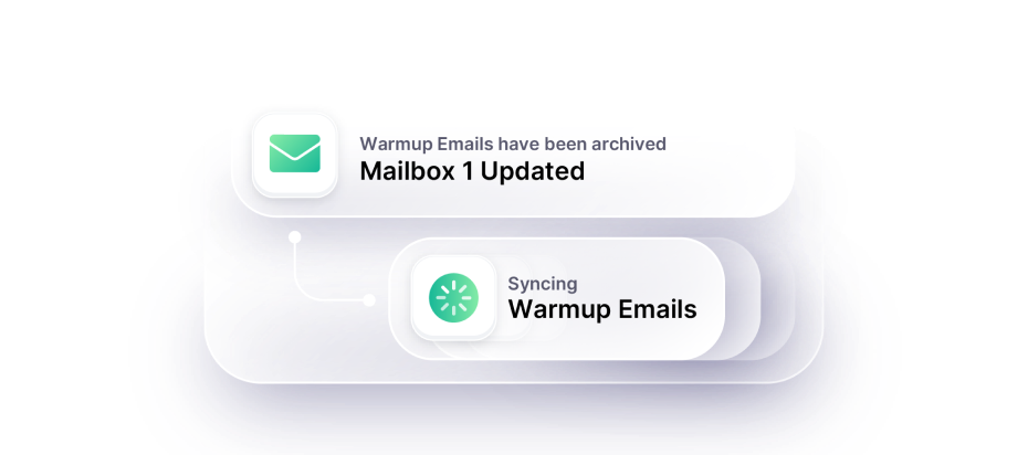 Automatic Email Archiving